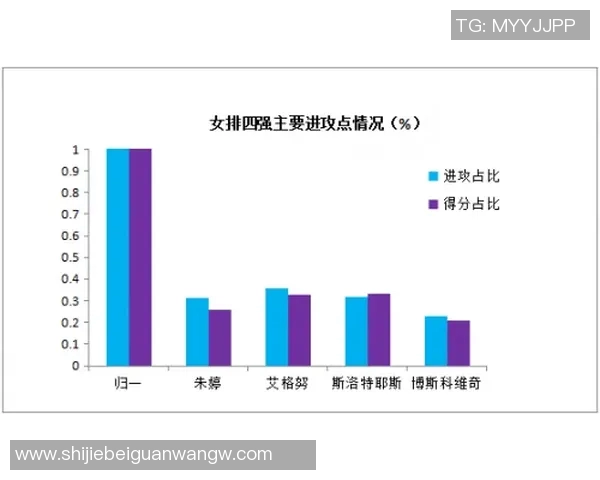运动新闻波尔多与马赛比赛评测分析及双方表现对比详解